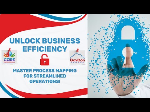 Mastering Efficiency: Identifying Inefficiencies with the 8 Wastes
