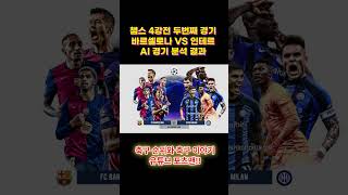 UEFA챔피언스와 유로파리그 4강 1차전 AI 분석