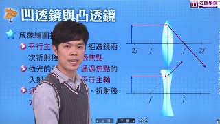 【名師學院】國中會考　考前總複習自然─凹透鏡與凸透鏡｜陳威銘老師