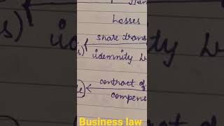 Bcom(H/P) SEM-1Indian contract act, business law #delhiuniversity#bcomsem1