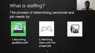 Clinical Laboratory Management MLT529_Lecture 06.1: Staffing & Scheduling.
