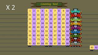 Visual Aid: learning to count by 1's, 2's, 3's, 4's & 5's up to 100.