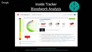 Blood Nutrient Analysis Inside Tracker Results