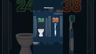Can a toothbrush be dirtier than a toilet seat?
