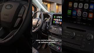 2026 Ford Transit Truck – The Ultimate Smart Workhorse is Here