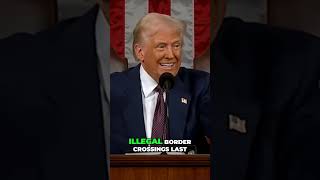 🚨 Trump: "I Declared a Border Emergency—Illegal Crossings Hit RECORD LOW!" | Military Deployed