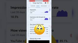 2-4 Views problem solved | video par views kaise badhaye | views kaise badhaye youtube par