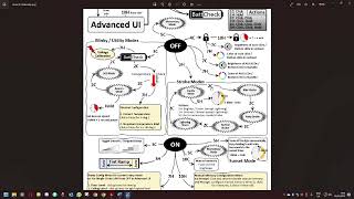 What is Anduril UI in Flashlights