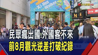 今年前8月觀光逆差擴大到641萬人次打破紀錄 學者估今年旅遊產值逆差達7380億 政府入境補助有成效? 業者嘆:不是砸錢就好｜非凡財經新聞｜20241016