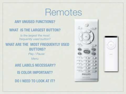 Usability