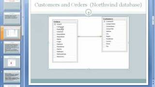SQL Sub Query in SQL 2008 Server - IN clause