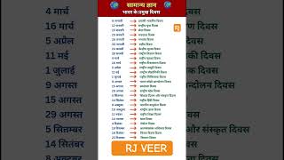 💥 important questions 💥💥 #allexam #allgkques #generalknowledge #2025 #ssc #indiagk #gkfacts #gk