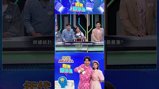 #百變智多星 #決戰168 根據統計，台灣哪個縣市塞車問題最嚴重？#葉欣眉 #梁赫群