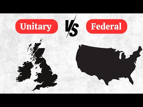 Unitary and federal government in Political science