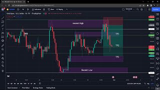 🔴 LIVE FOREX TRADING |  FRESH WEEK || XAU TRADER | AUG 04,2025 | XAUUSD & CRYPTO