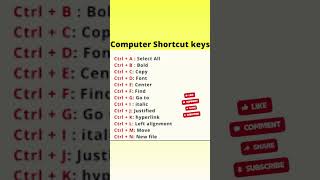 Computer shortcuts keys #computershortcutkeys #viralvideo #subscribe #viralshort #views #likes