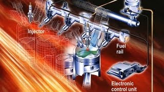 Electronic Fuel Injection System Working