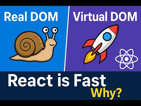 React Virtual DOM & Reconciliation Explained with Code and Visuals | Rabi Codes
