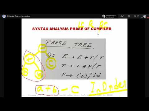 SS: Lecture #8 on Parse Tree, Syntax Tree &  Directed Acyclic Graph
