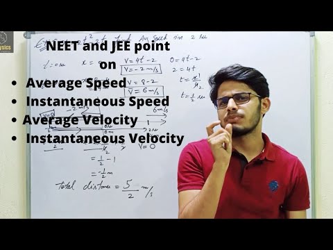 Lecture(3) | JEE and NEET point of view on inst speed & velocity, avg speed & velocity  |NEET/JEE
