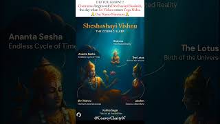 Chaturmas Begins: Vishnu’s Yoga Nidra👀🙏#shorts
