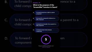 What is the purpose of the forwardRef function in React