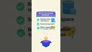 Why Is It Called a Snowflake? Find Out in Seconds! #sarahsanalyticsarena #dataanalysis