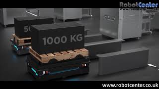 Optimized Internal Transportation of Heavy Loads and Pallets with MiR1000 and MiR500