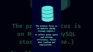 How Meta Uses Databases to Power the World
