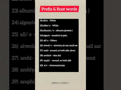 Prefix | Part -3 | medical coding in tamil| medical coding for beginners |#coding #coding #like