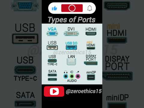 Types of Ports in Laptop 💻