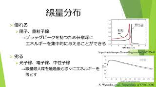 第70回診療放射線技師国家試験 p.m.39