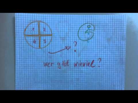 Das ist Mathematik
