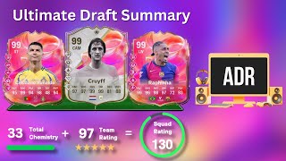 FUTTIES TEAM 3 IS CRAZY!! 130 FUT DRAFT CHALLENGE!! #3