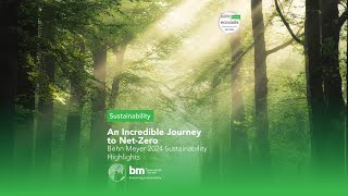 Behn Meyer Sustainability Report 2024 Highlight