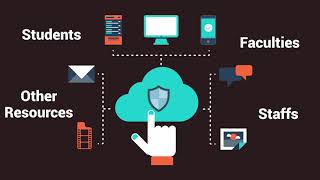 School Management Software