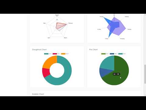Material Bootstrap Admin Template