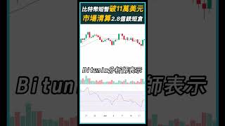 比特幣今天短暫突破11萬美元！全球加密貨幣市值上升至3.39兆美元！#bitcoin #btc #etf #btcbull #eth #bestwallet #Crypto #CryptoNews