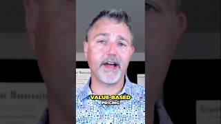 Pros/Cons of Value-Based Pricing