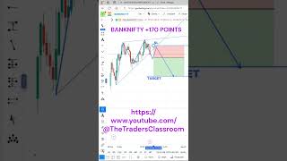 PROFIT : BANKNIFTY +170 POINTS #shorts #livenifty #livebanknifty   #Priceaction #technicalanalysis