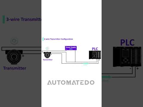 3-Wire Transmitter to PLC: 4-20mA Wiring Explained #shorts