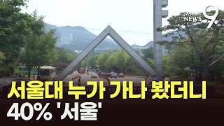 올 서울대 신입생 10명 중 4명 서울 출신…"부모 경제력이 성적 좌우"