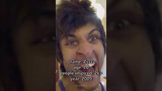 Did Zyzz inspire you? #zyzz #zyzzlegacy #zyzzmotivation #motivation