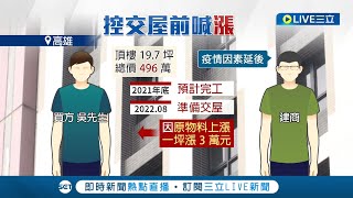 都要交屋了還加價? 屋主砸百萬買預售屋卻遭建商通知"原物料漲"須加價3萬 屋主:聽到很生氣 律師提醒"可提請求賠償"｜記者 吳繢杉 張哲儒 洪琮翔 江文賢｜【消費報你知】20220814｜三立新聞台