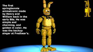 All Springbonnie costumes explained
