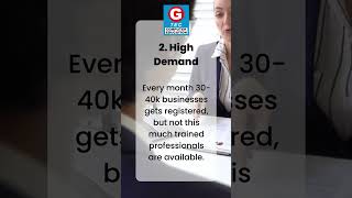 Why Learn Digital Marketing? | Digital Marketing for Beginners | Digital Marketing Course #shorts