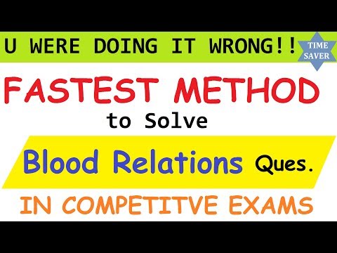 Shortcut tricks to solve Blood Relation Questions | Bank Exam Reasoning tricks | Time saver