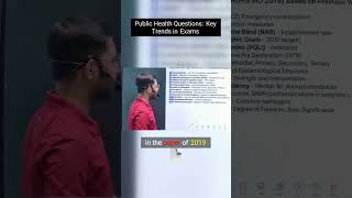 Unlock the Secrets of RUHS MO Exam Trends!