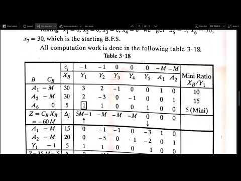 OR: Lecture #40 on solving a problem having no feasible solution