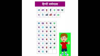 Varnmala #hindivarnmala #hindi #varnamala #hindisong #kidsvideo #rhymes #aseanar #aaseaam #yearofyou